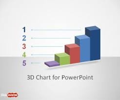 Free 3d Charts Powerpoint Templates For Presentations And
