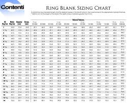 Ring Blank Sizing Chart Contenti
