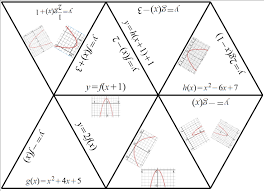 Quadratic Graph Transformations Puzzle
