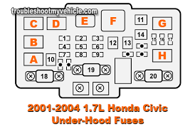 Related searches for 07 civic fuel pump relay. Under Hood Fuse Relay Box 2001 2004 1 7l Honda Civic