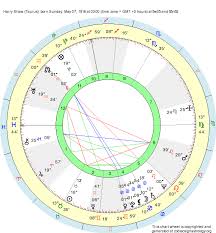 Birth Chart Harry Shaw Taurus Zodiac Sign Astrology