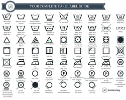 Laundry Care Symbols Explained Your Essential Wash Care