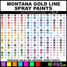 Montana Gold Line Spray Paint Aerosol Colors Montana Gold