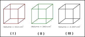 Sebab, prisma segitiga adalah sebuah bangun ruang tiga (3) dimensi yang terbentuk atas alas, penutup atau topi, dan selimut. Soal Matematika Kelas 5 Sd Bab 5 Kubus Dan Balok Proprofs Quiz