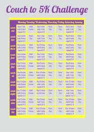 Couch To 5k Program Couch To 5k Training Program Pdf Couch