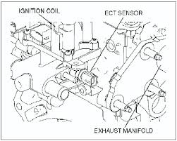 Mazda 6 Service Manual Engine Coolant Temperature Ect