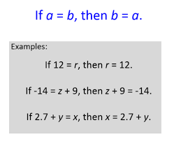 Algebra I 01 02 Solving One Variable