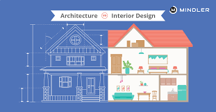 What Is Interior Architecture And Design gambar png