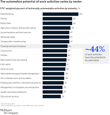 McKinsey & Company gambar png