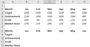 How To Create Interactive Charts In Excel 3 Simple Steps To