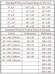 What Are Standard Photo Frame Sizes Uk Flowerxpict Co