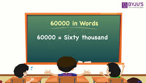 60000 in words spelling of 60000