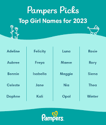 names for your baby in 2023