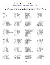 The Full Word List Alphabetical