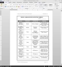 Hr Reporting Summary Report Template