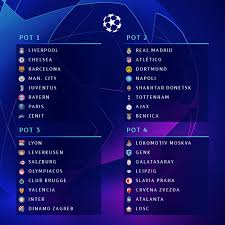 The uefa champions league quarterfinal and semifinal draw will take place on friday at the house of european football in nyon, switzerland. Planet Benfica On Twitter Today Isn T Just Any Other Day Uefa Champions League Draw At 5pm Bst Live On Https T Co Jznjj3katy