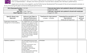 Adorable Write Up Form Work Forms For Getting A At Workbook Range In