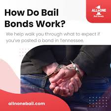 how do bail bonds work in tennessee