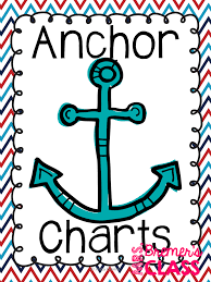 Mrs Bremers Class Anchor Charts How To Make Them