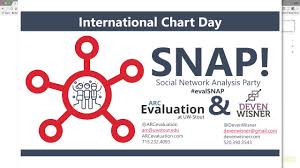 International Chart Day 2018 Applied Research Center