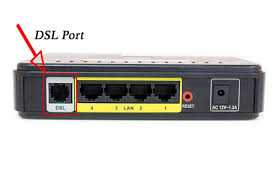 Routers are sometimes confused with network hubs, modems, or network switches. Routerwswitch What Is A Wifi Router