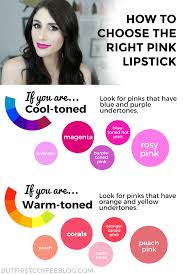 how to pick the perfect pink lipstick