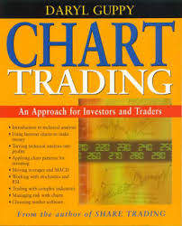 Chart Trading By Daryl Guppy Waterstones