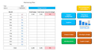 marketing plan free excel template