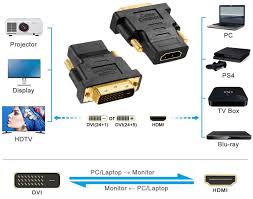 Alibaba.com offers 1,383 adapter dvi to hdmi products. Guide To The Best Hdmi To Dvi Adapters And Cables Nerd Techy
