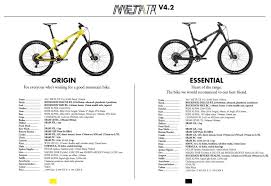 best xc full suspension bikes for 1500