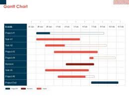 Marketing Gantt Chart Slide Team
