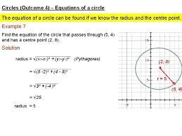 circles outcome 4 equations of a circle the