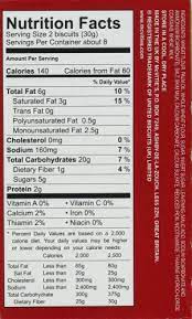 Digestive Biscuits Nutrition gambar png