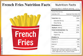 french fries nutrition facts stock