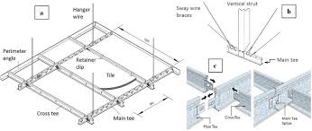a typical suspended ceiling components