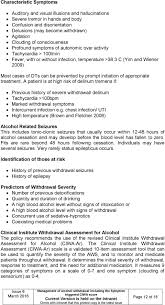 Management Of Alcohol Withdrawal Including The Symptom