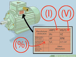 How To Calculate Horsepower 12 Steps With Pictures Wikihow