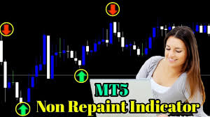 Non repainting indicator has too many uses because it is the . Non Repaint Bykov Trend Alert Mt5 Indicator Download And Iq Option Live Trading Youtube