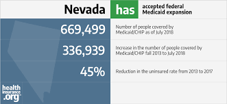 Nevada And The Acas Medicaid Expansion Eligibility