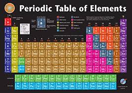 periodic table of elements vinyl poster