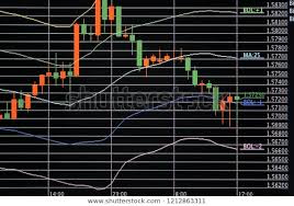 Foreign Exchange Market Chart Stock Photo Edit Now 1212863311