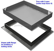 Recessed Tray Covers For Manholes And