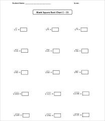 Square Root Chart 8 Free Pdf Documents Download Free