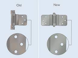 This ability comes in handy when choosing the right cabinet hinge for your project as well. 3 Simple Ways To Measure Cabinet Hinges Wikihow