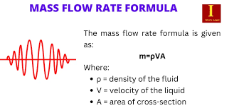 Mass Flow Rate Formula What S Insight