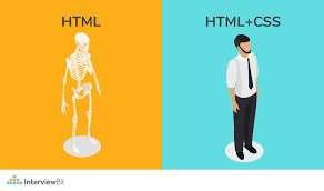 difference between html and css