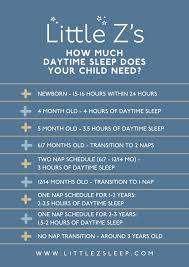 How Much Daytime Sleep Does My Child Need