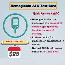 Hemoglobin A1c Test