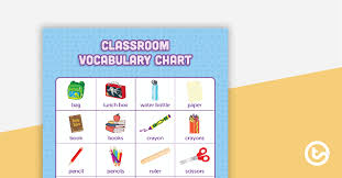 Classroom Vocabulary Chart Teaching Resource Teach Starter