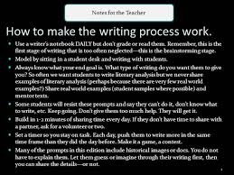     best Writing  Prompts images on Pinterest   Writing ideas     Pinterest